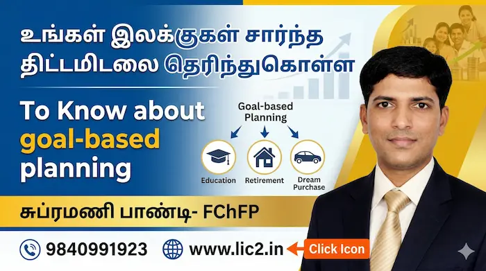 Goal-Based Investment Calculator - Target and milestone visualization for LIC financial goal planning
